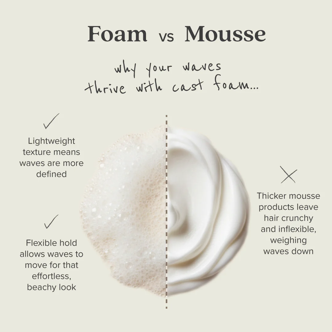 Cast Foam - Image 5