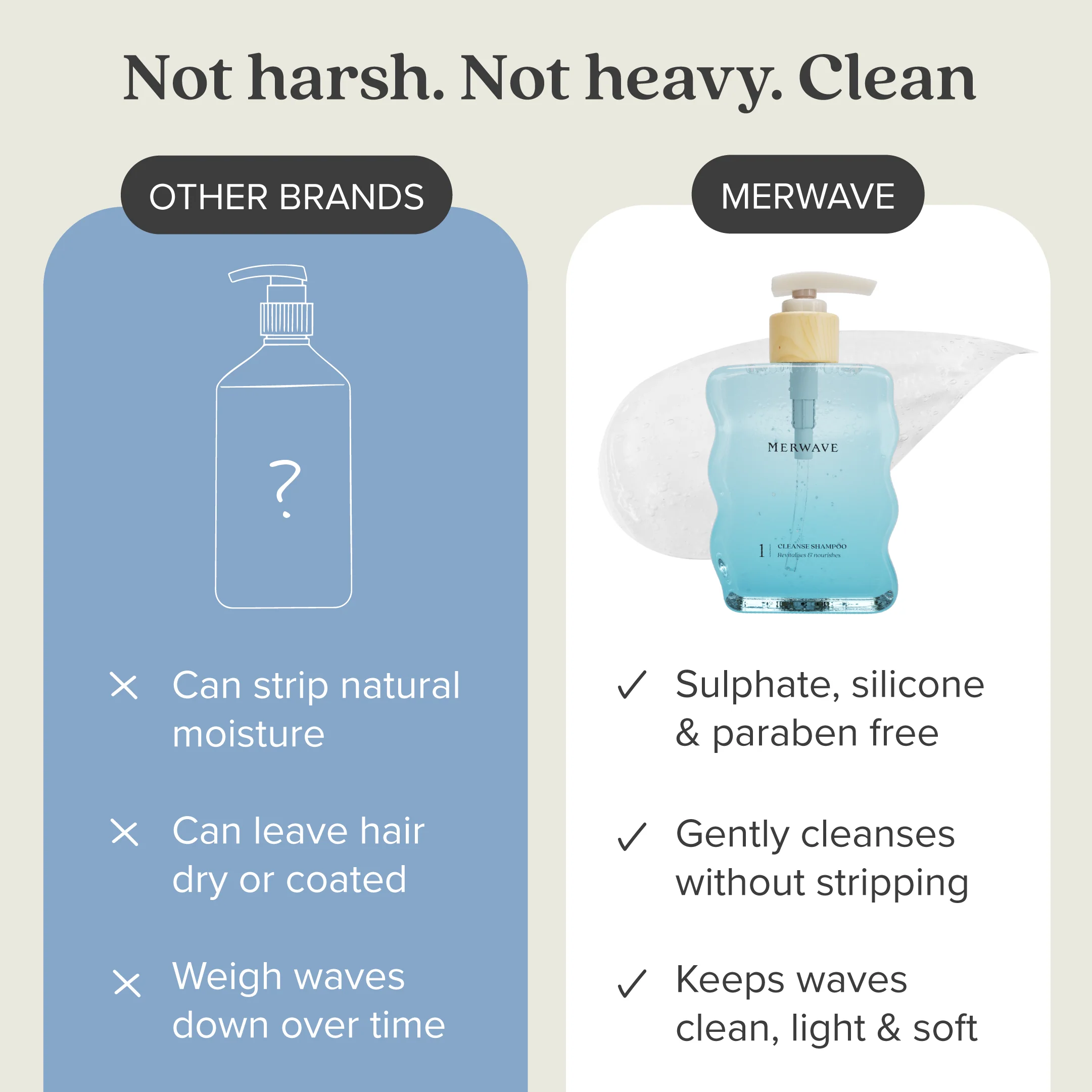 Cleanse Shampoo - 1 Litre - Image 6