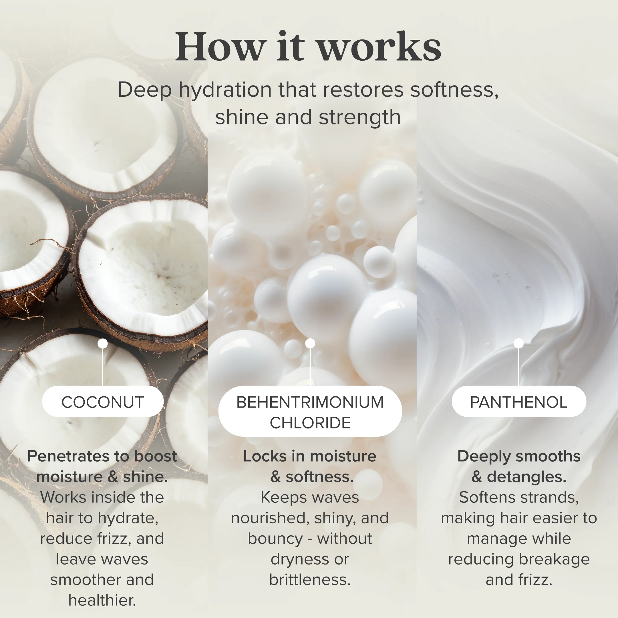 Deep Conditioning Hair Mask - Image 4