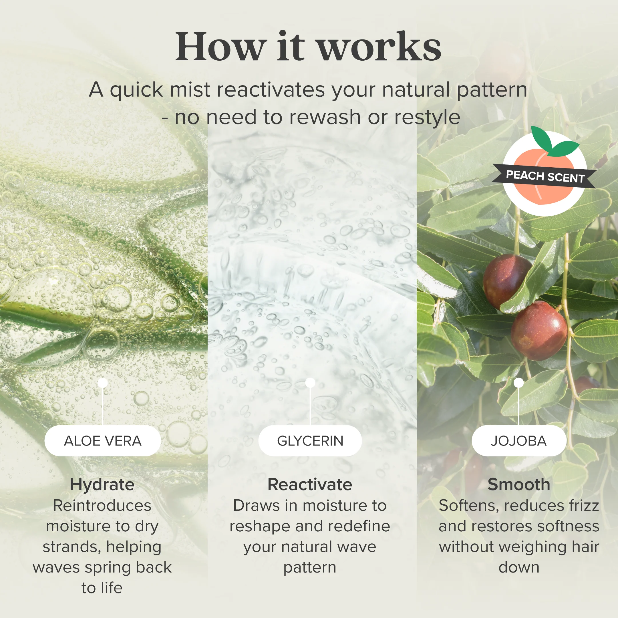 Refresh Spray - Image 4