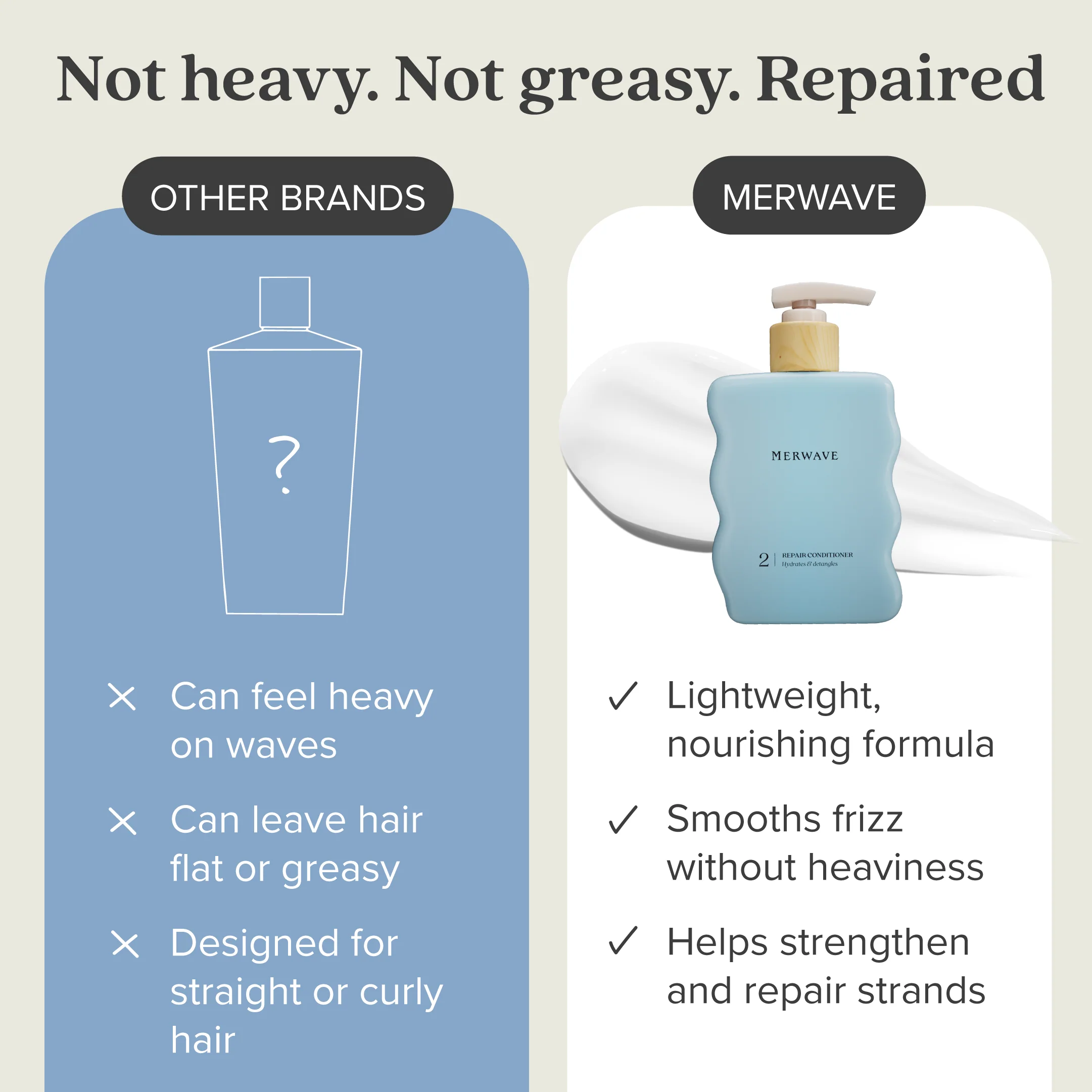 Repair Conditioner - 300ml - Image 5