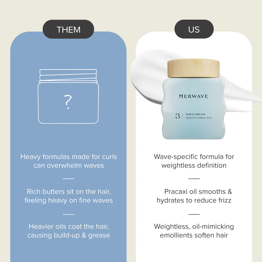 Wave Cream - Image 5