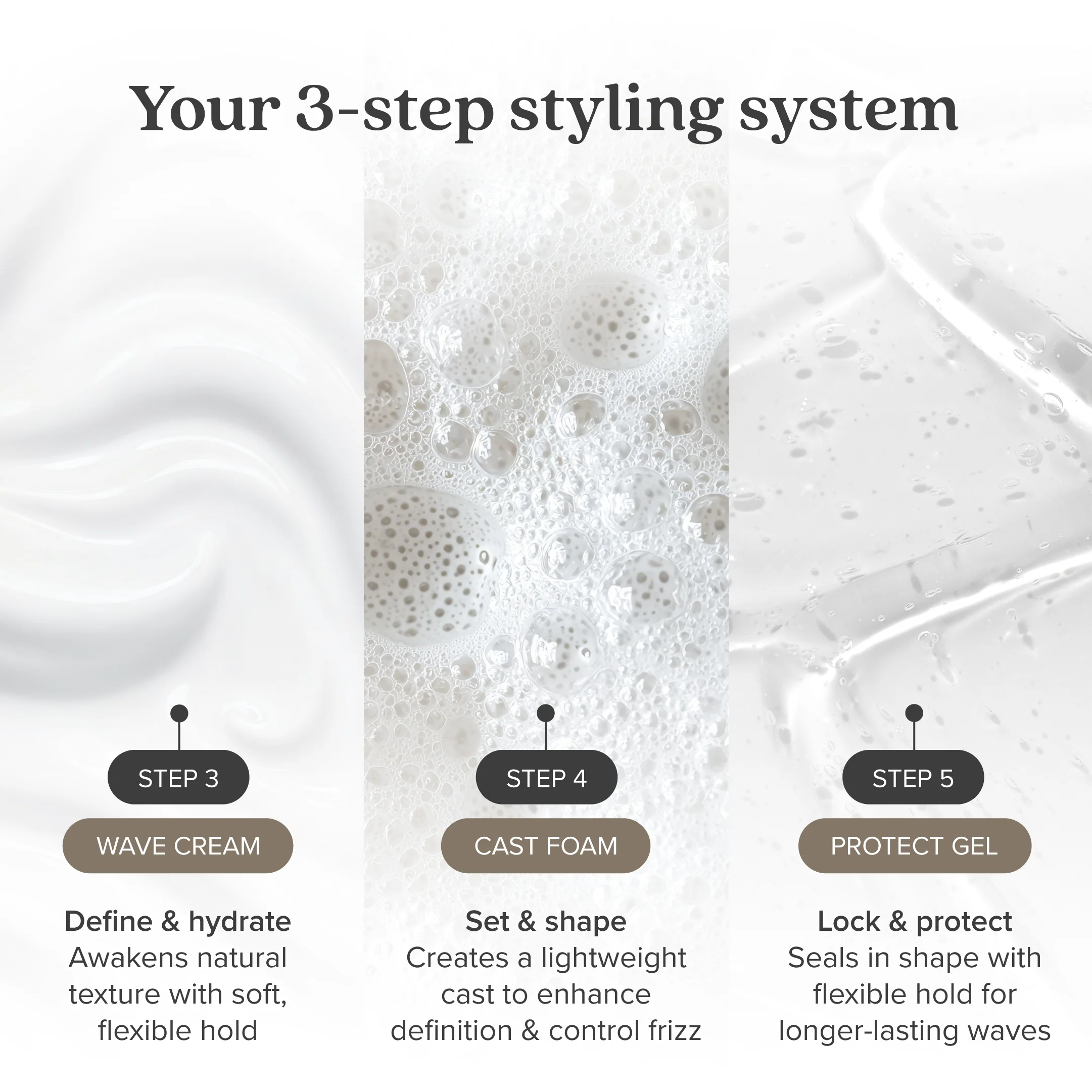 Wavy Hair Styling System - Image 4