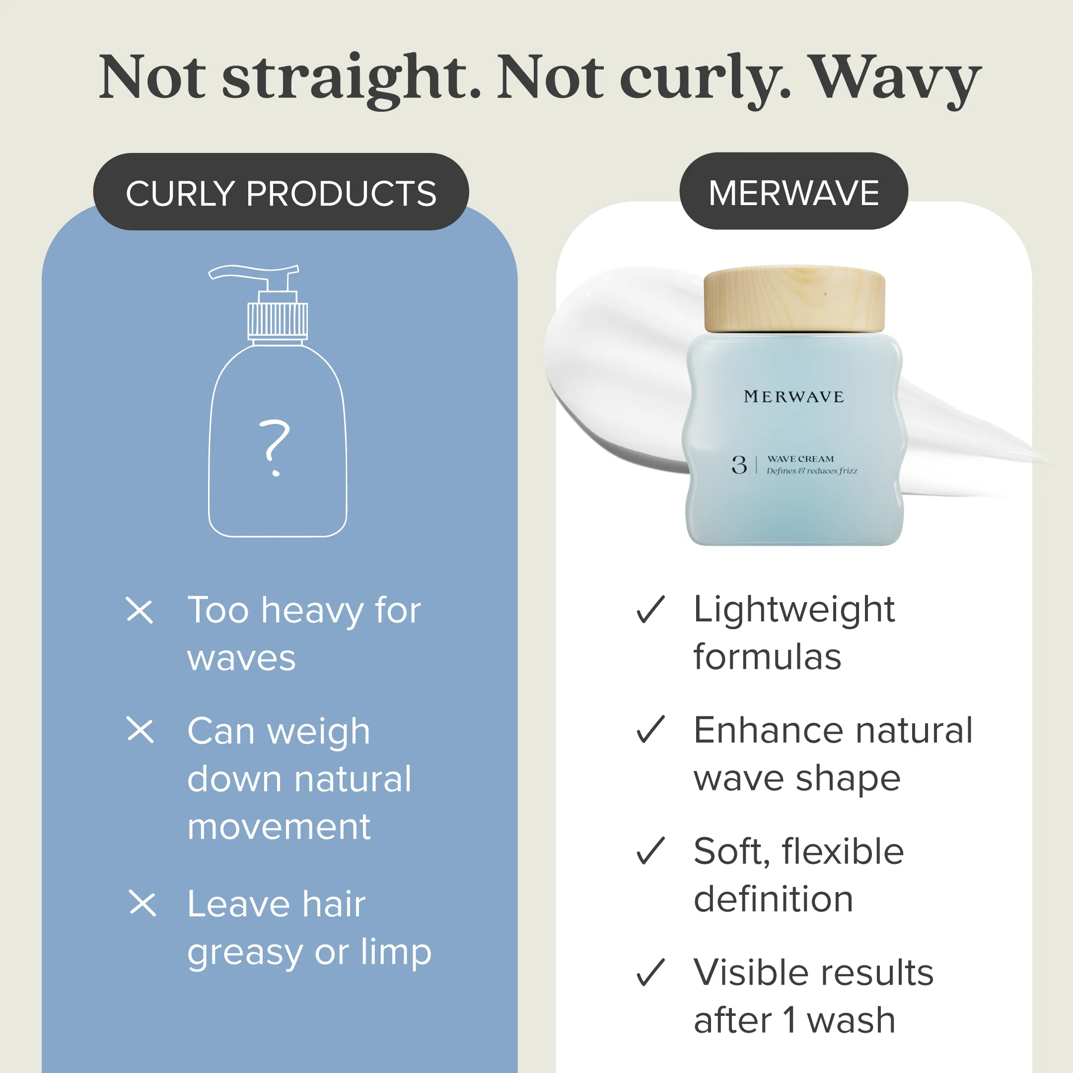 Wavy Hair Styling System - Image 5